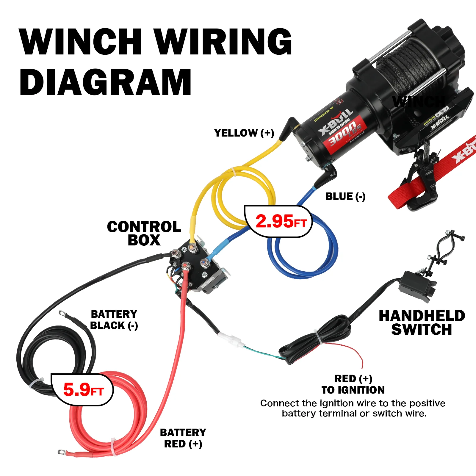 X-BULL 12V 2S Series Electric Winch 3000LBS 15M Synthetic Rope ATV UTV Boat Trailer Winch - Image 10