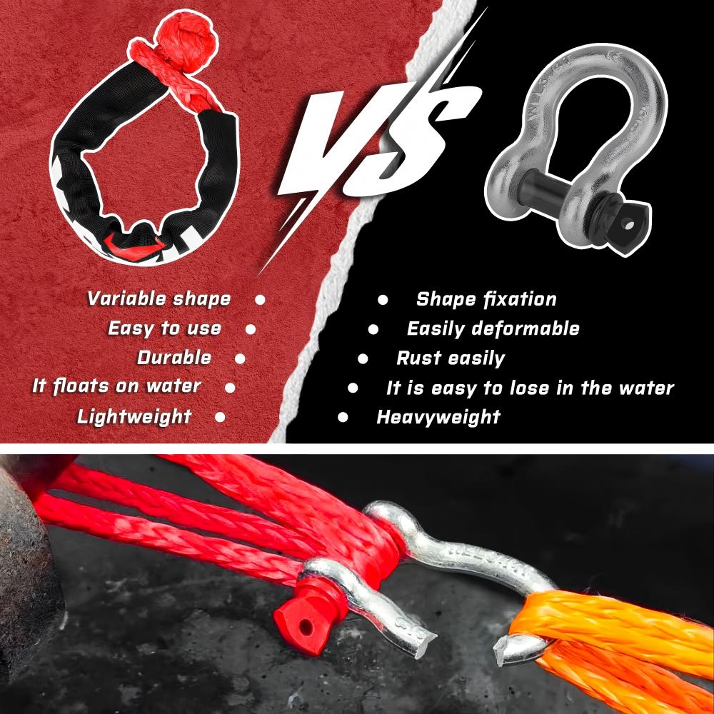 X-BULL Synthetic Soft Shackles 35,000lbs Max Breaking Strength 1/2 inch x 22 inch with Snatch Recovery Ring Kit - Image 6